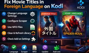 Issue with movie titles in foreign langauge